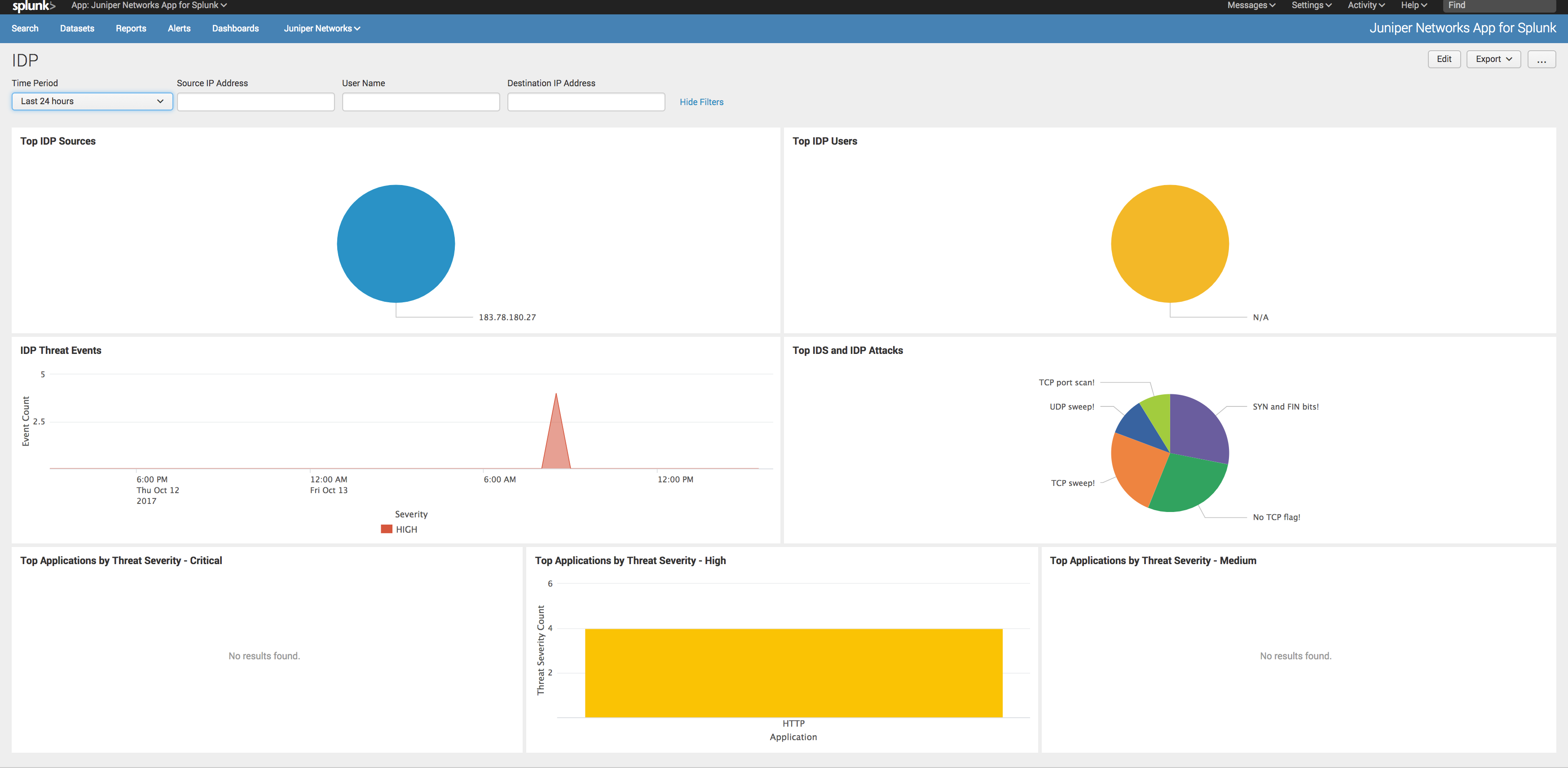 Juniper SRX IDP (IDS/IPS) and SCREEN (DoS) Logs to Splunk ...