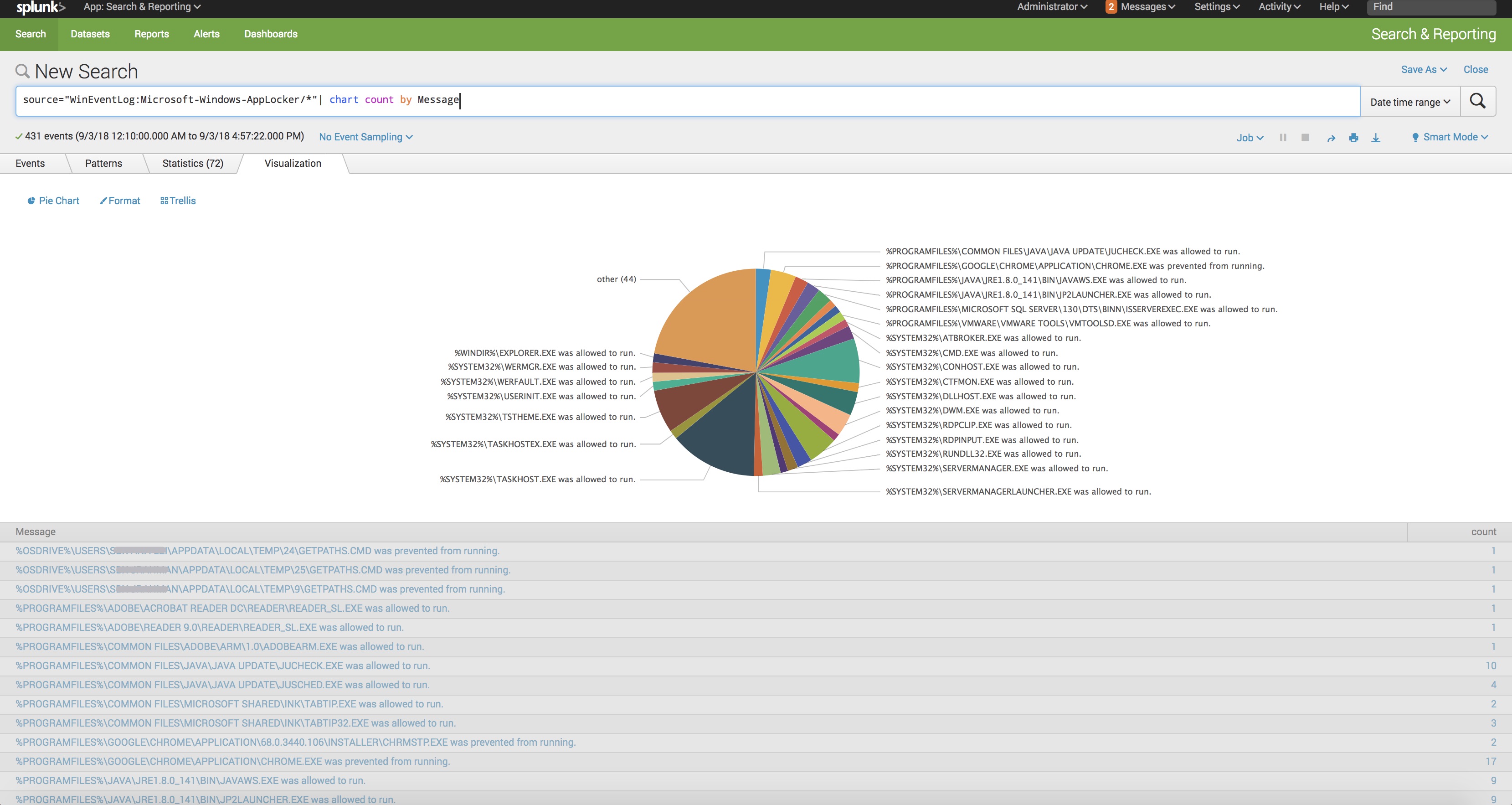 AppWhitelist13-Splunk22