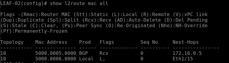 show-l2route-mac-all-LEAF-02